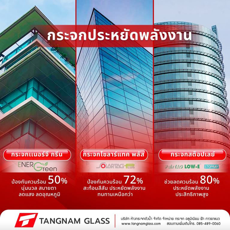 กระจกประหยัดพลังงาน กระจกโฟลตสี กระจกเคลือบผิว และกระจกสองชั้น